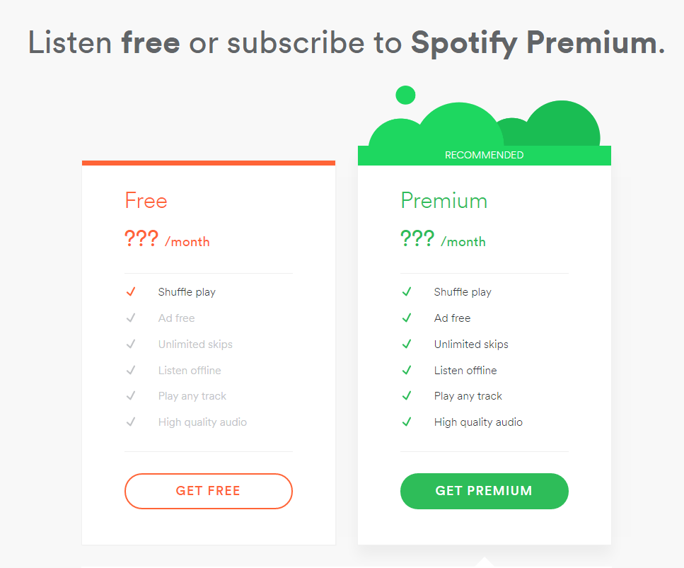 go-premium-features-spotify