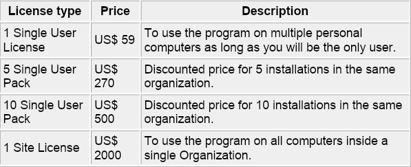 GRBackPro Pricing