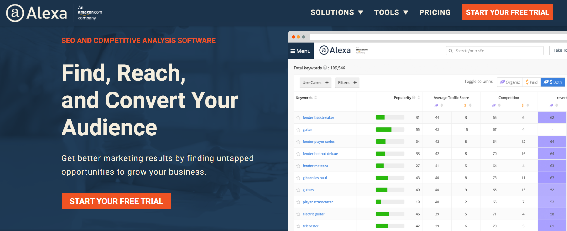 alexa homepage- Raise Your Alexa Ranking