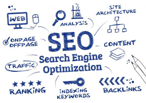 Should Your Business Focus On Search Engines Or Social Media - seo