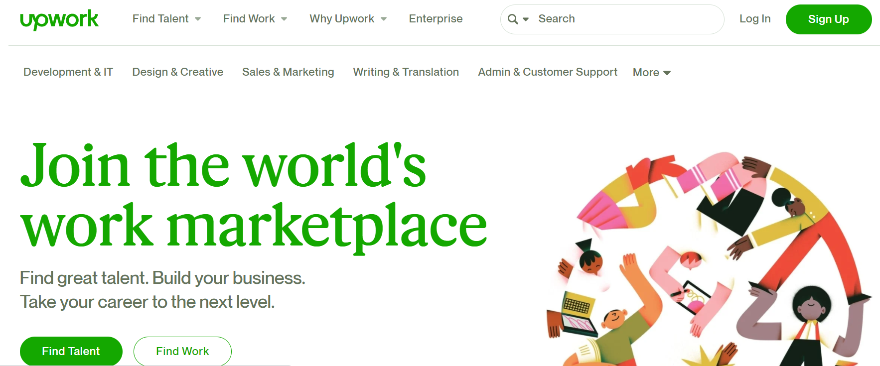 upwork review- Ways To Earn Online Without A Blog