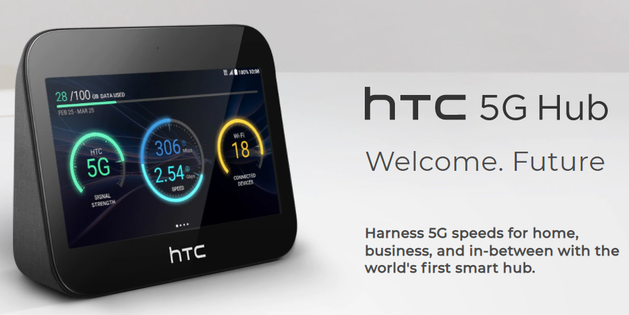 HTC 5G Hub