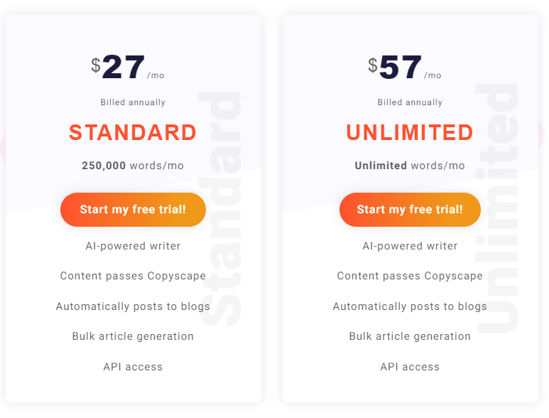 Article Forge Pricing Plans