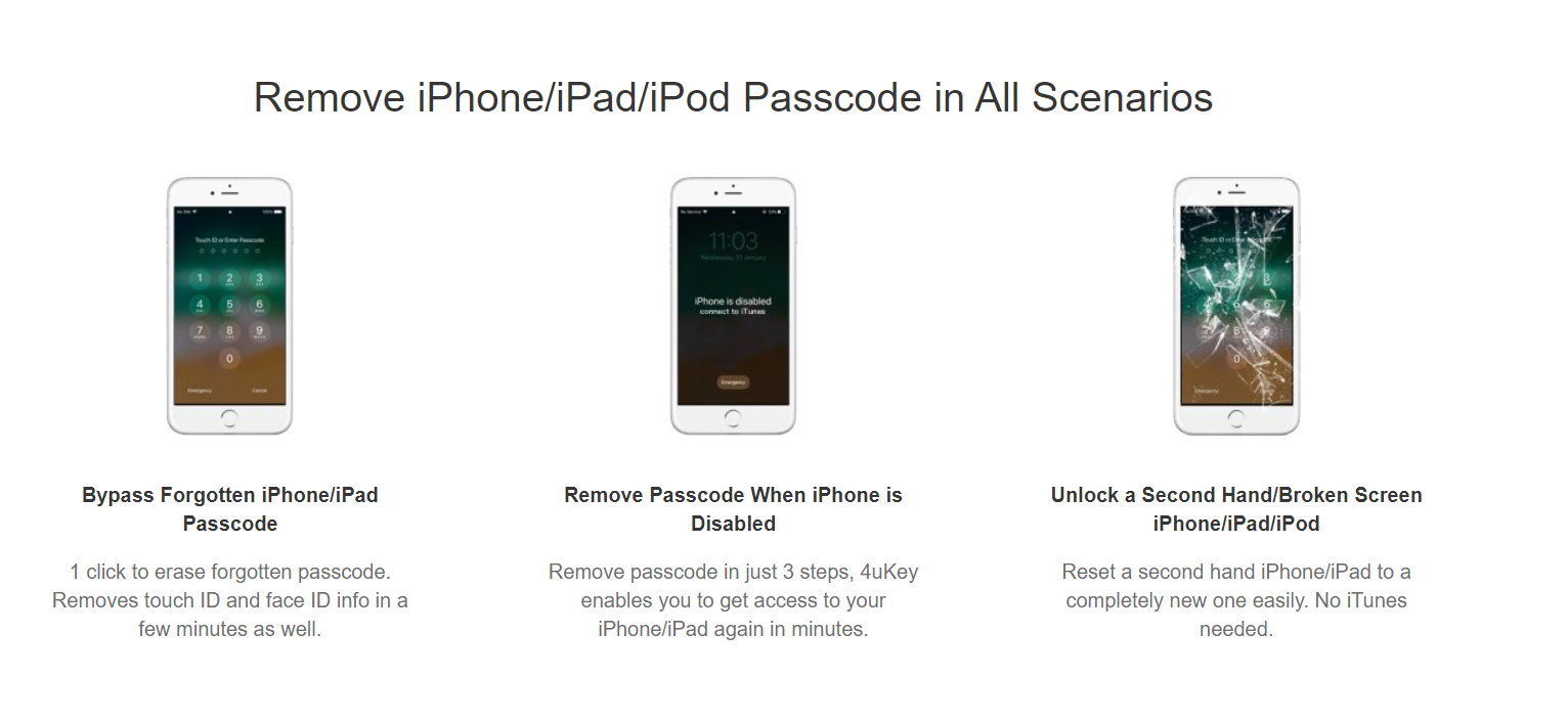 Remove iPhone Passcode in All Scenarios