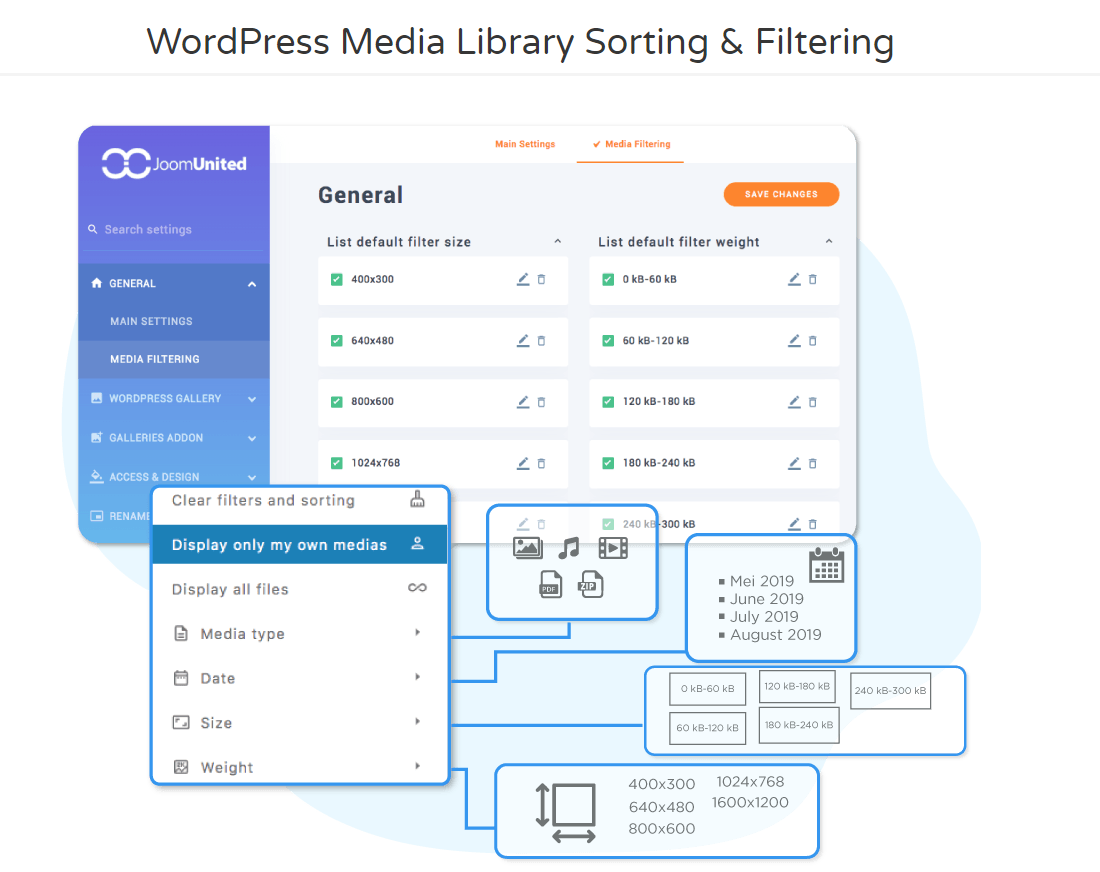 WordPress Media Library Sorting & Filtering