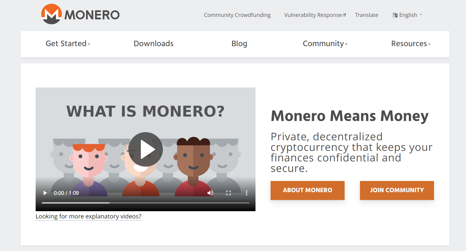 What Is Monero