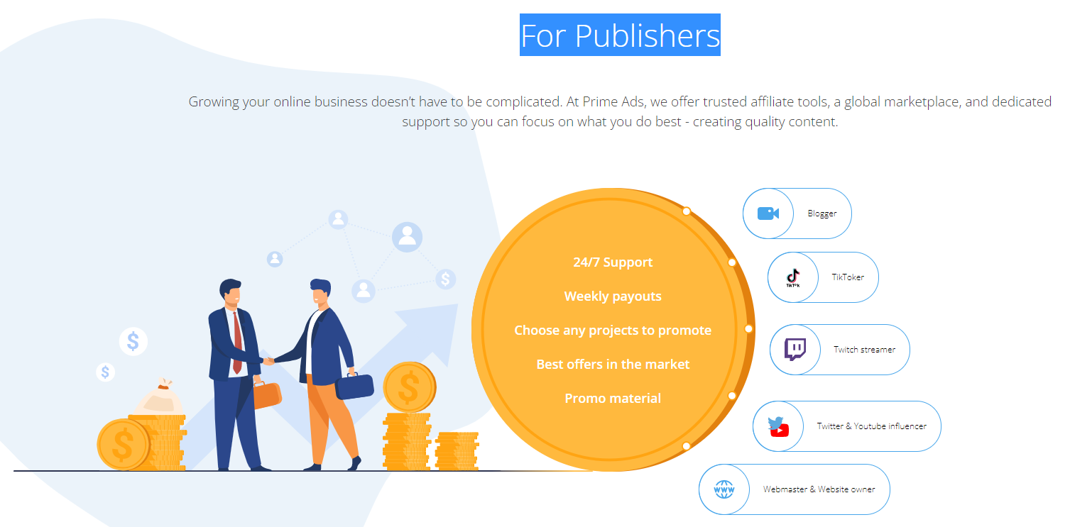Prime Ads For Publishers -Prime Ads Review