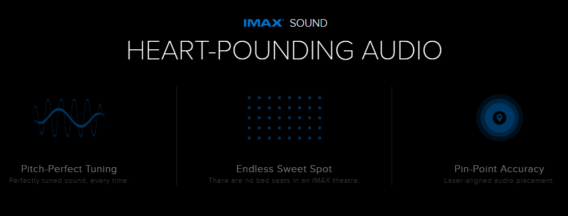 IMAX Sound Quality