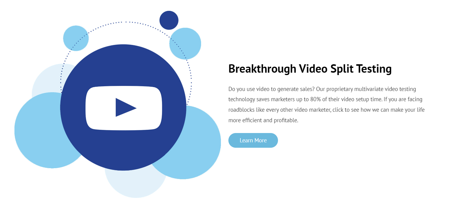 Elitistads Breakthrough Video Split Testing Features