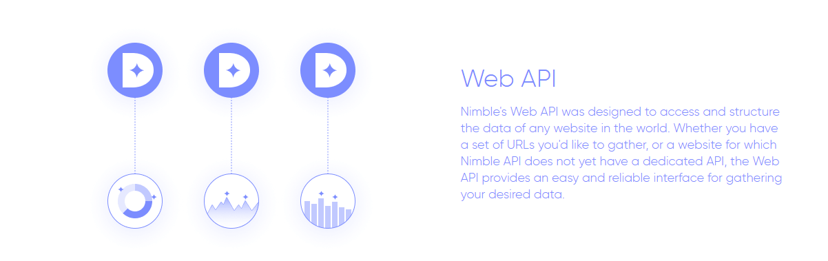 Web API- Nimble