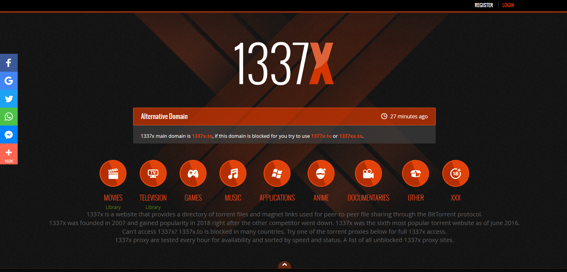 1337x Overview