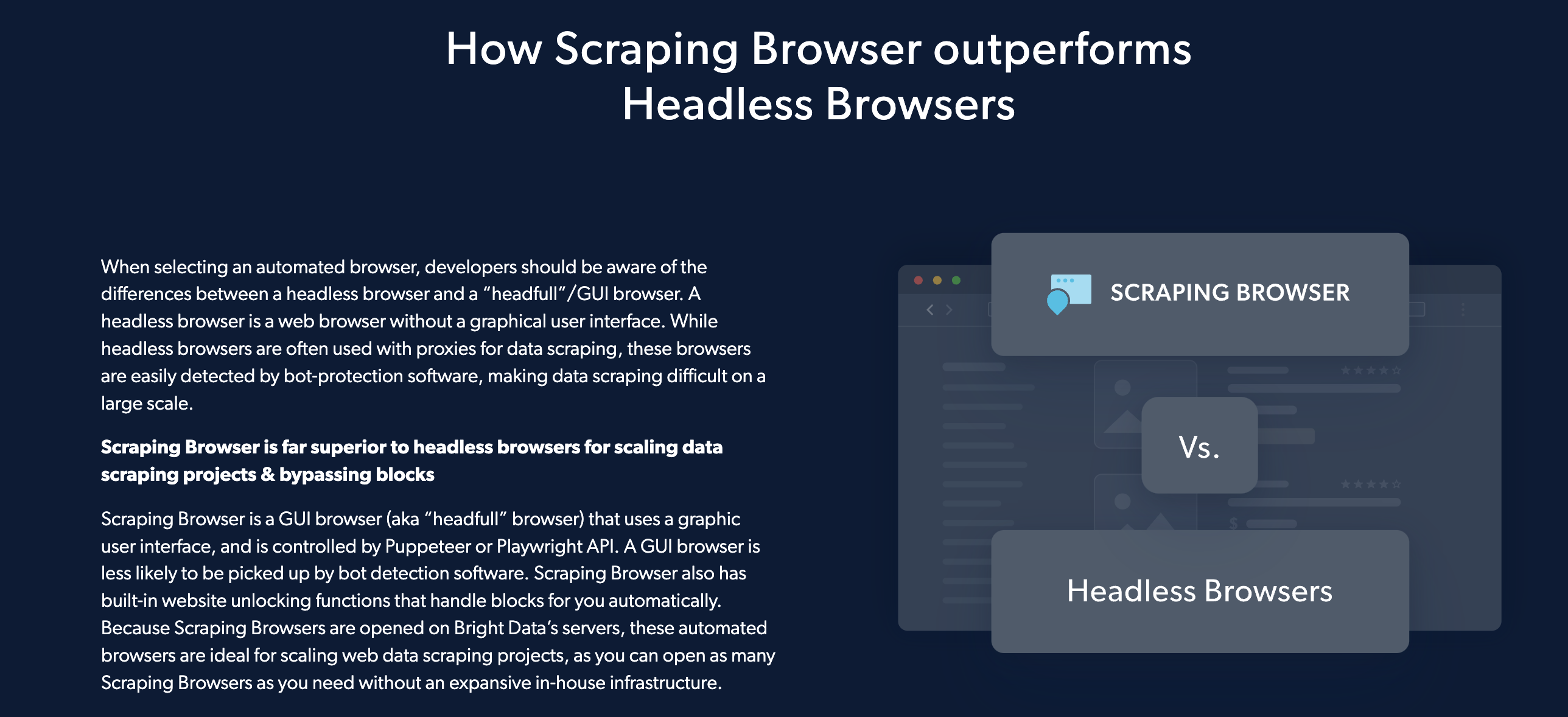 Scraping vs haedless browser