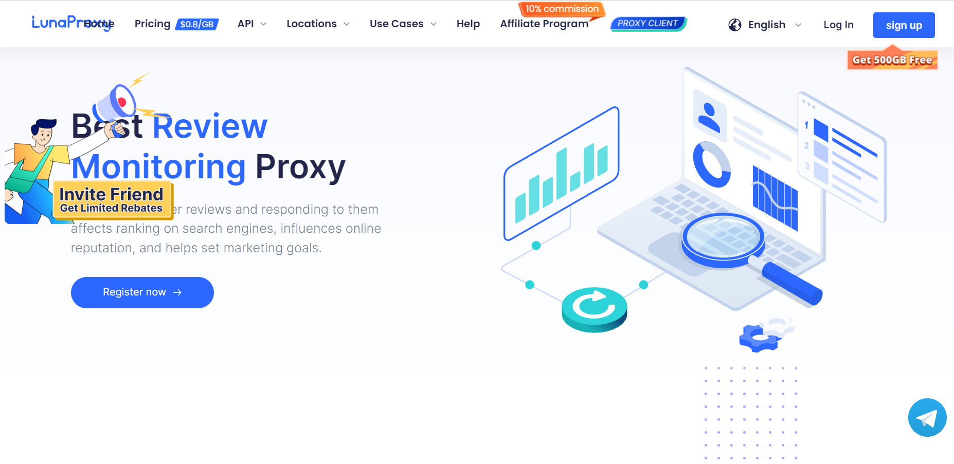 LunaProxy Review Monitoring Features