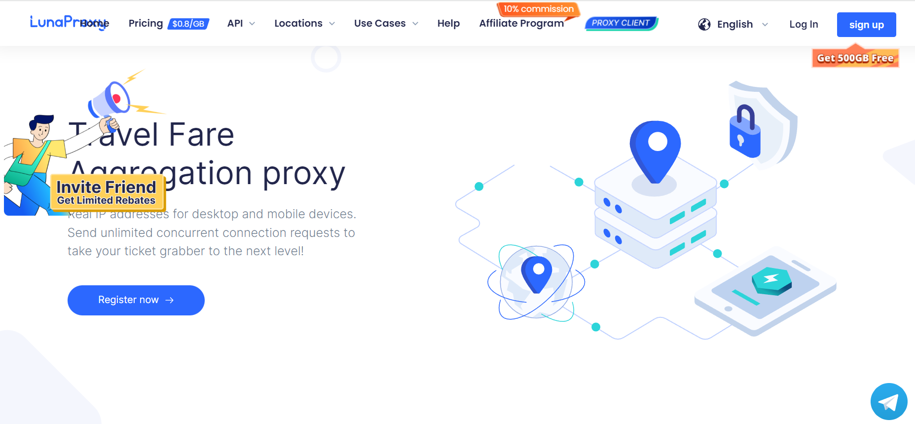 LunaProxy Travel Fare Aggregation Features
