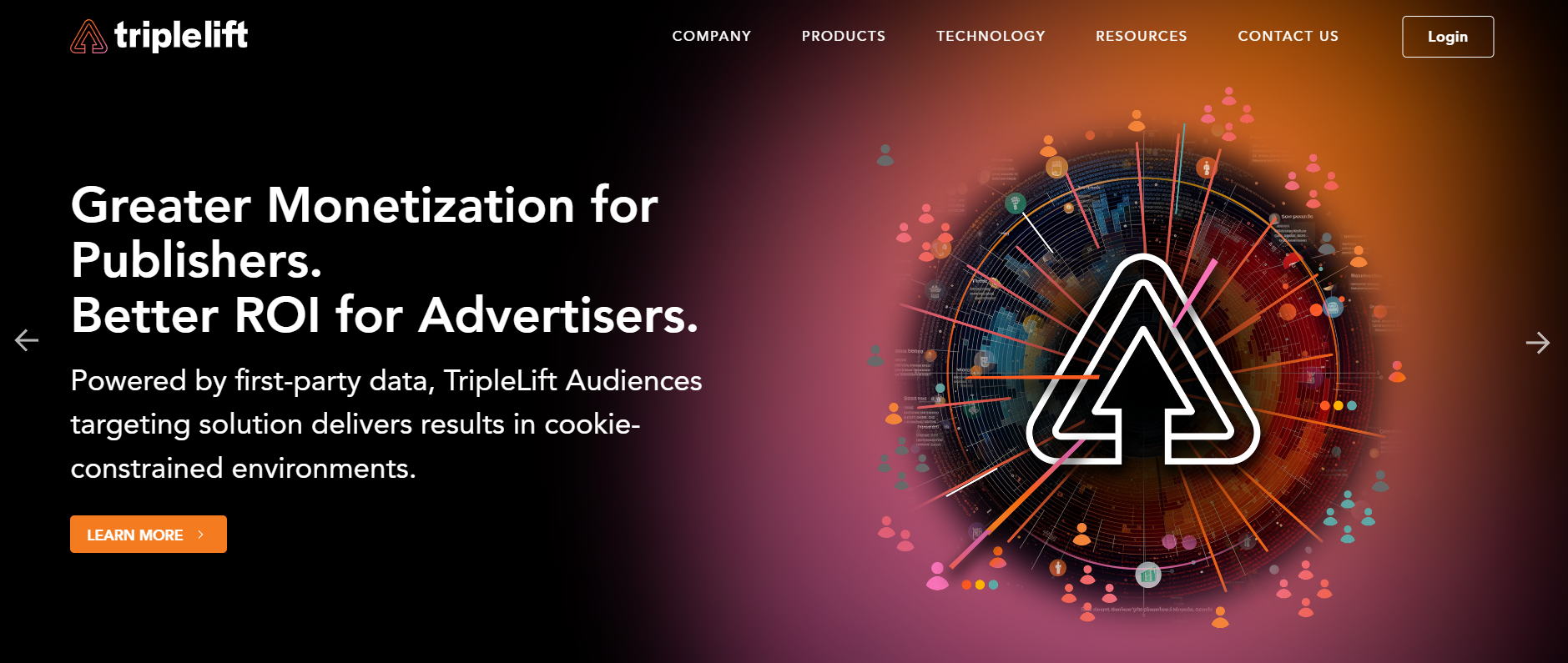 TripleLift- Best Native Ad Networks For Publishers