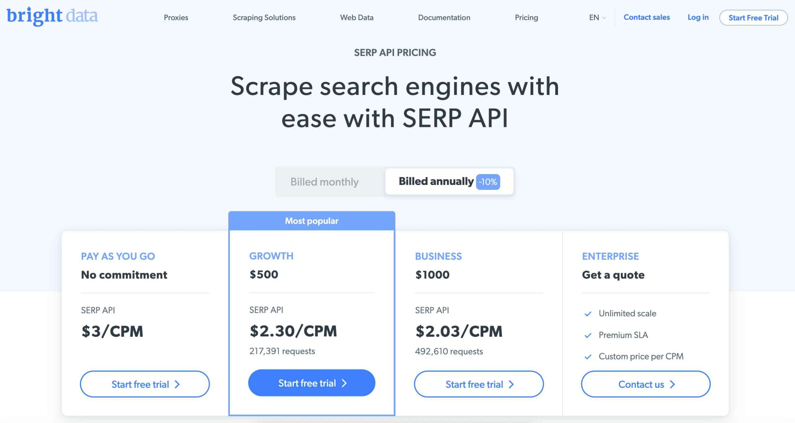 Bright Data SERP API Pricing Plans