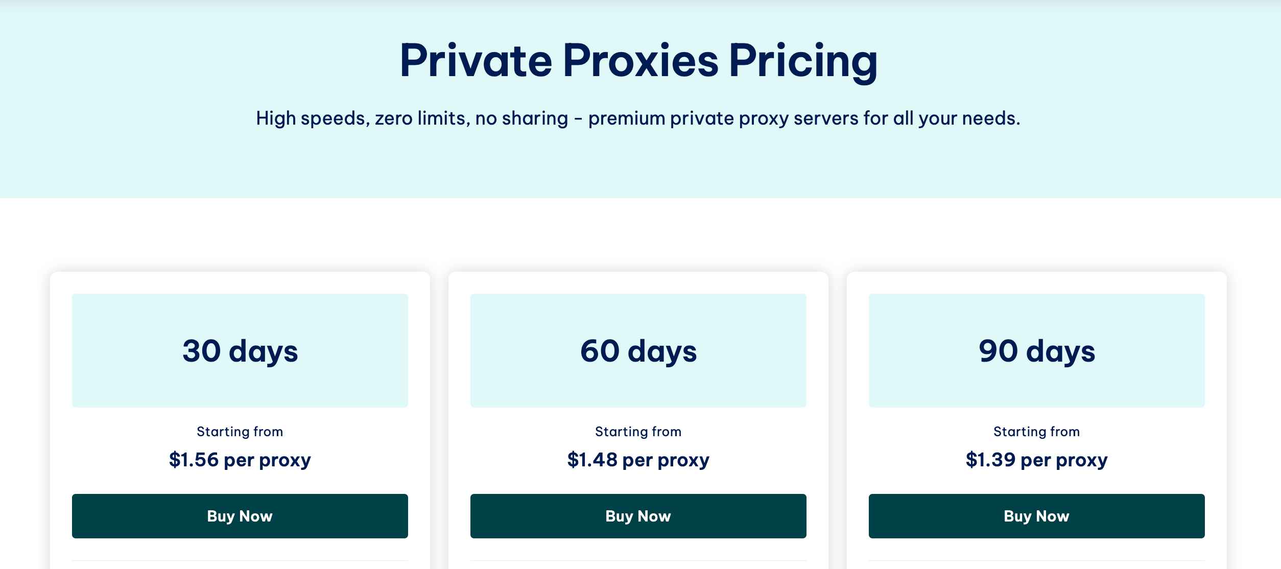 IPRoyal Private Proxies Pricing