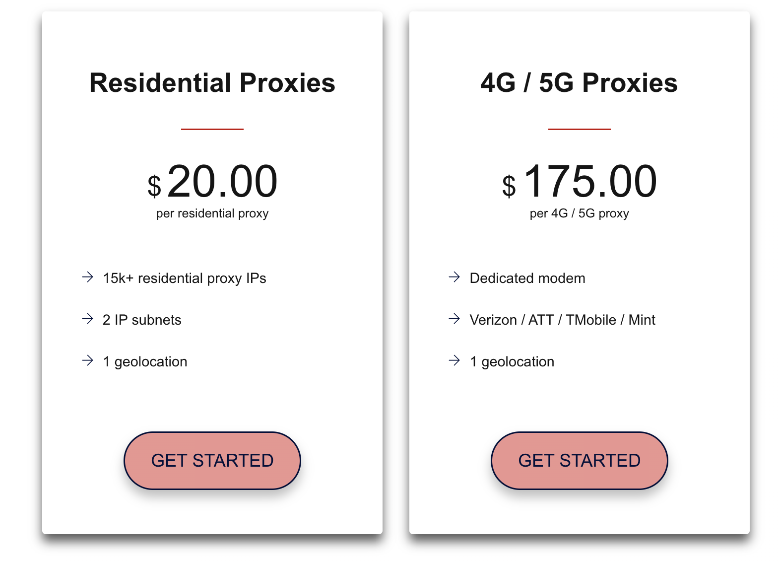More Pricing Plans Of NinjaProxy
