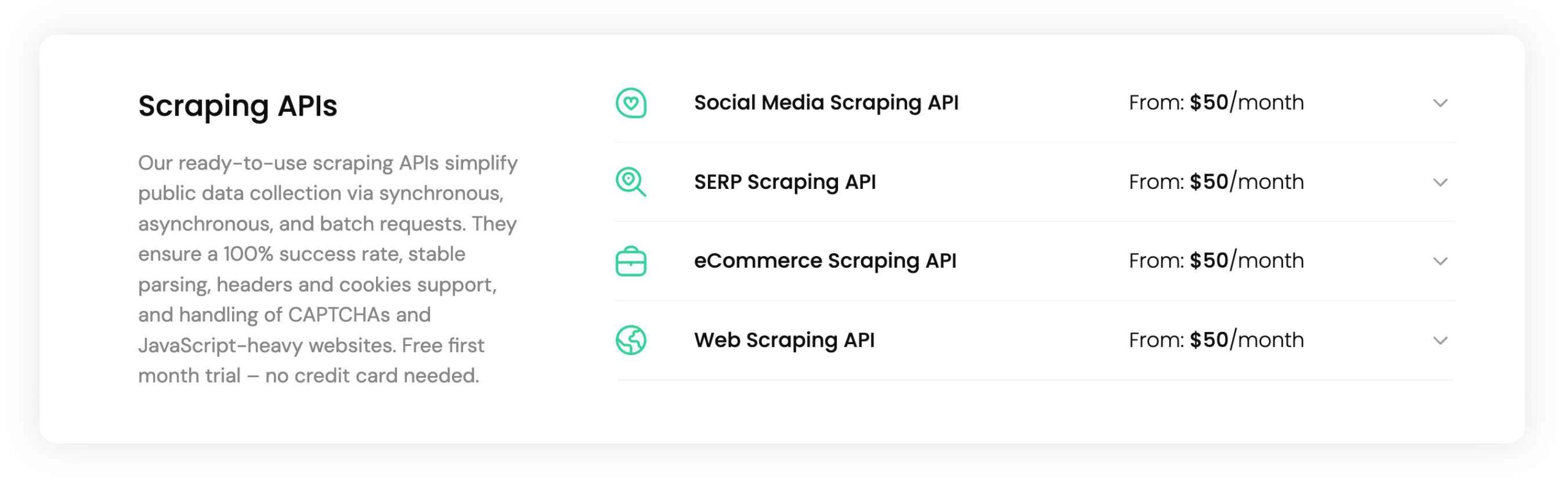 SmartProxy Scraping APIs Pricing