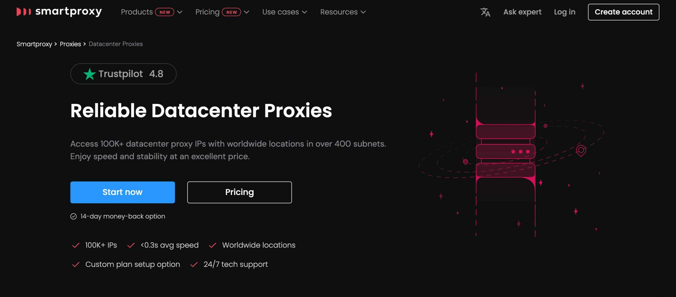 Smartproxy Datacenter Proxies