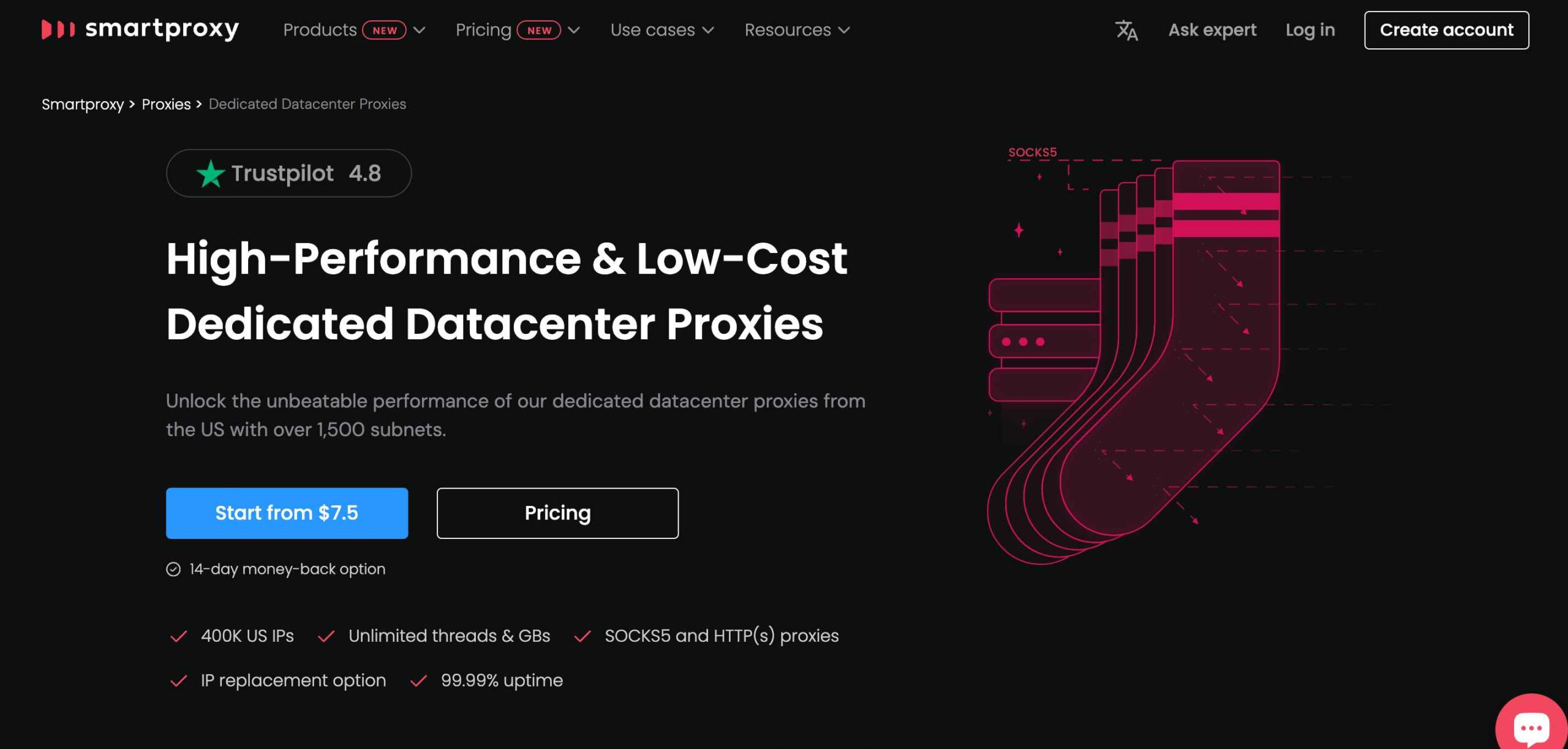 Smartproxy Dedicated Datacenter Proxies