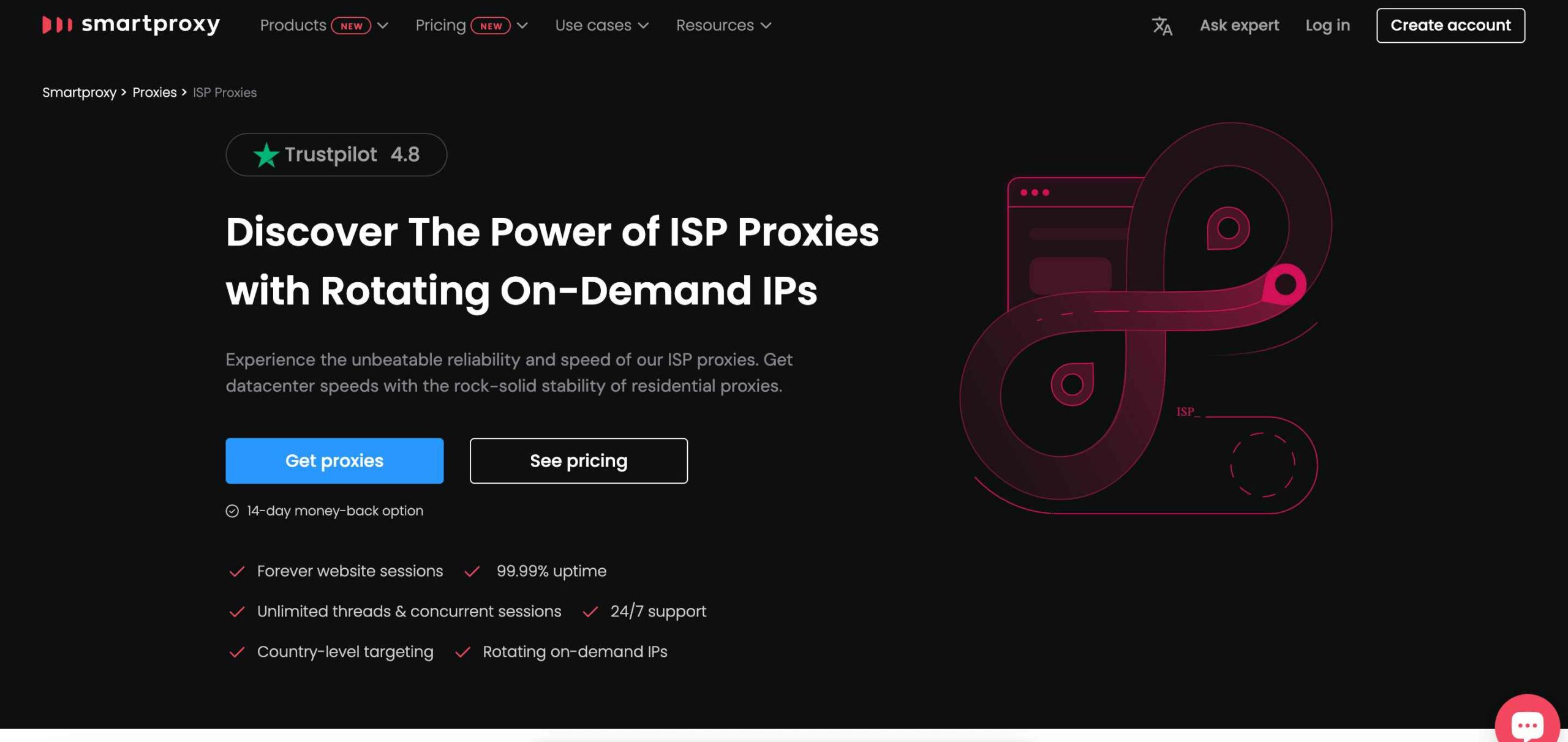 Smartproxy ISP Proxies