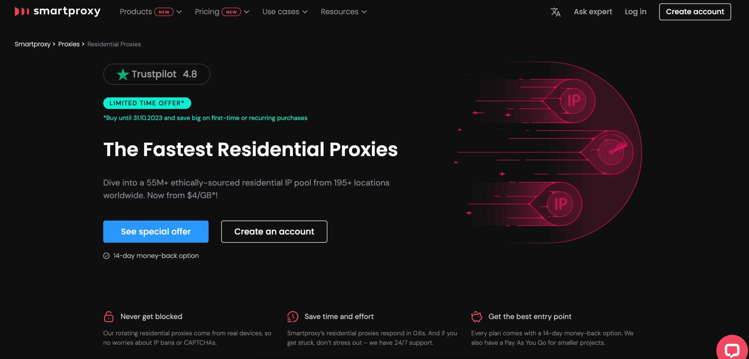 Smartproxy Residential Proxies