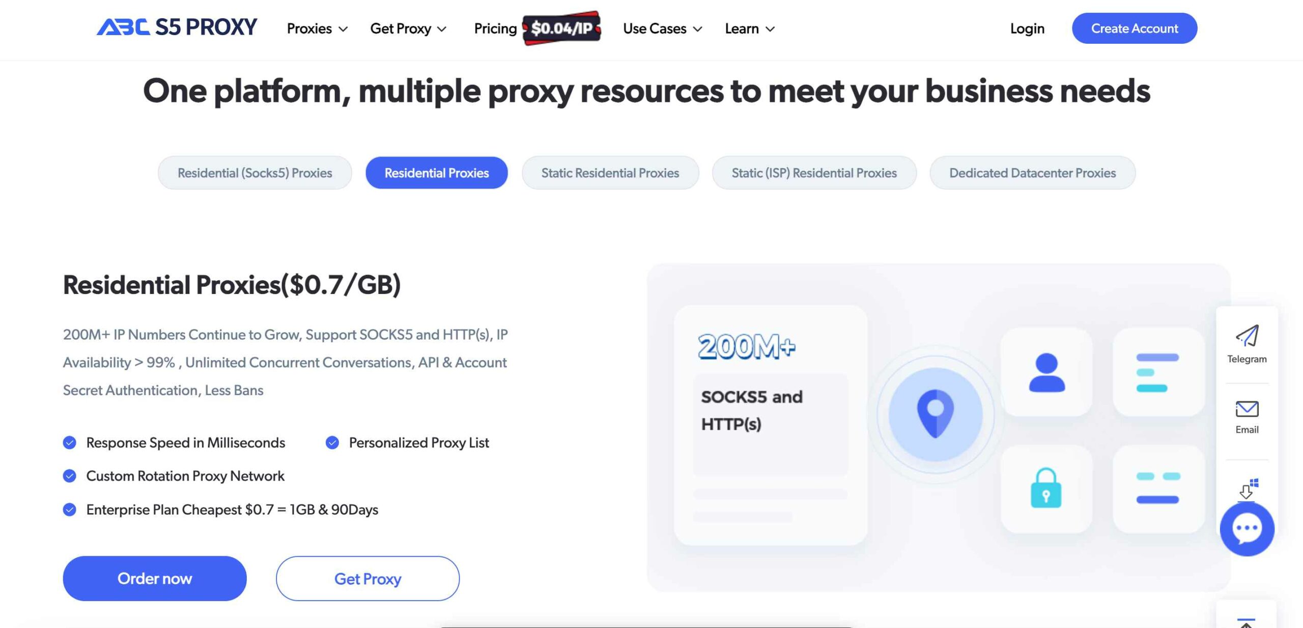ABCProxy Residential Proxies