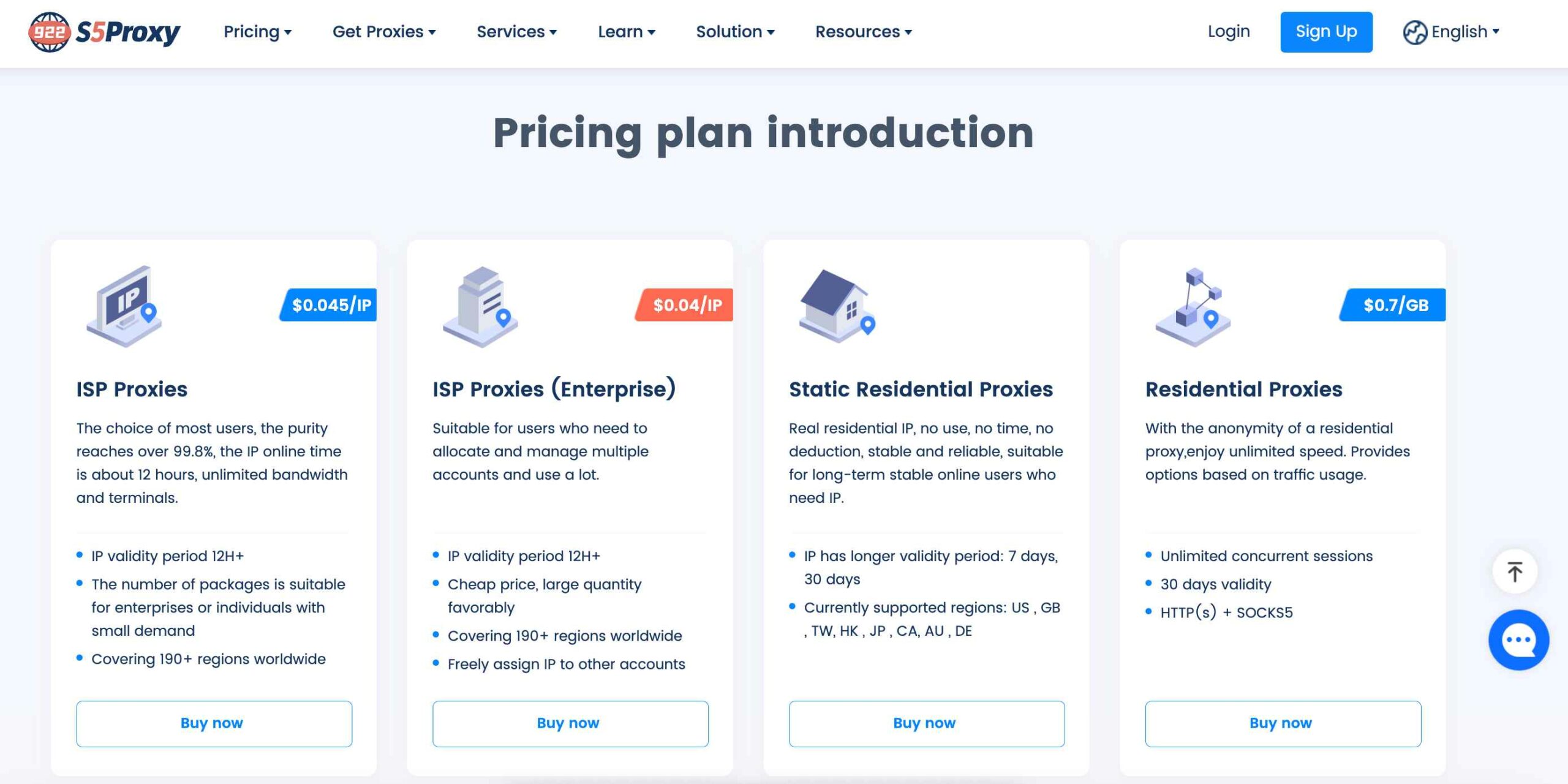 Pricing Structure Of 922 S5 Proxy