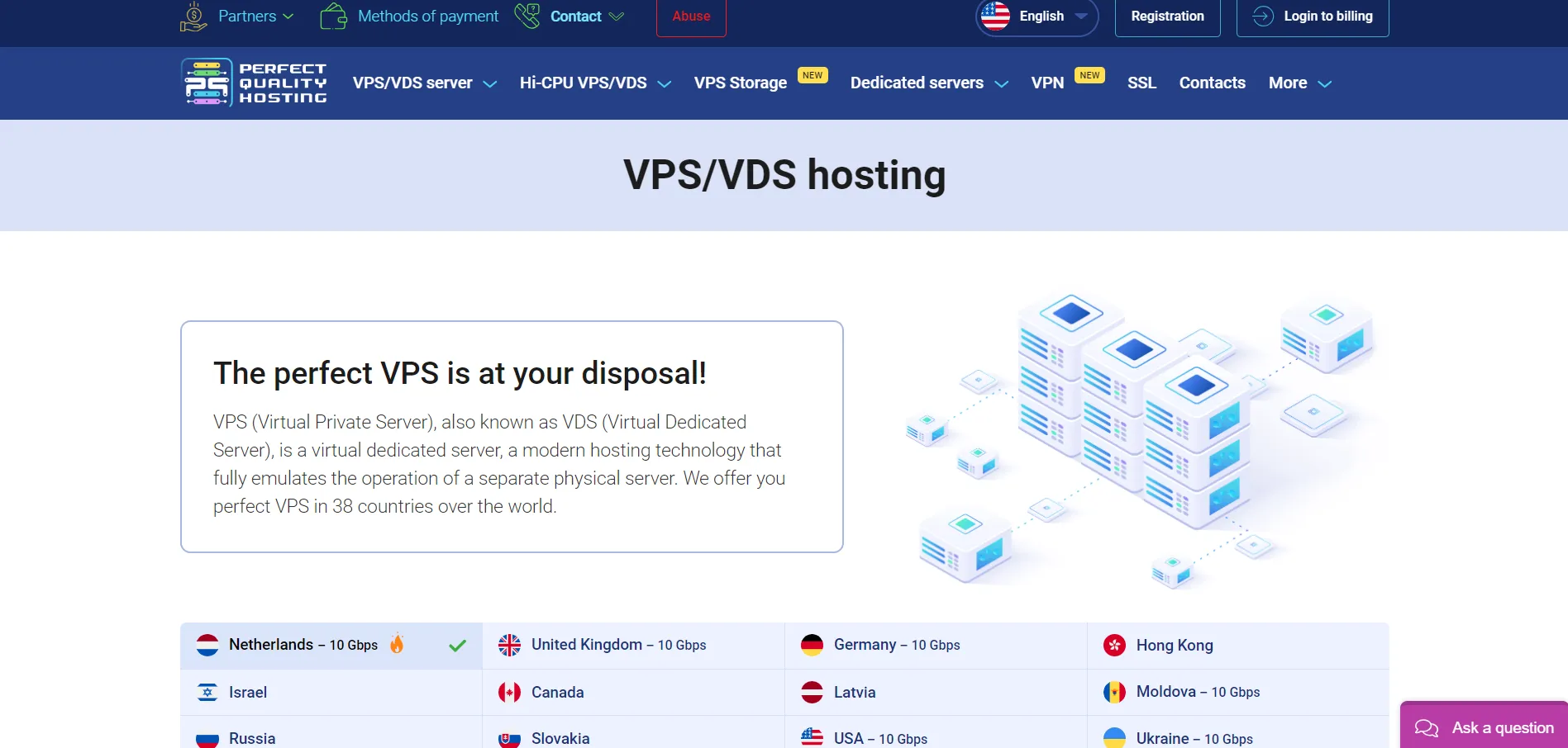 VPS and VDS Server